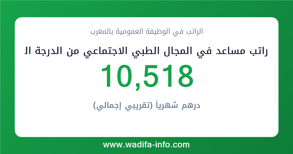 راتب مساعد في المجال الطبي الاجتماعي من الدرجة الممتازة في المغرب 2026 — شبكة الأجور والتعويضات بالوظيفة العمومية