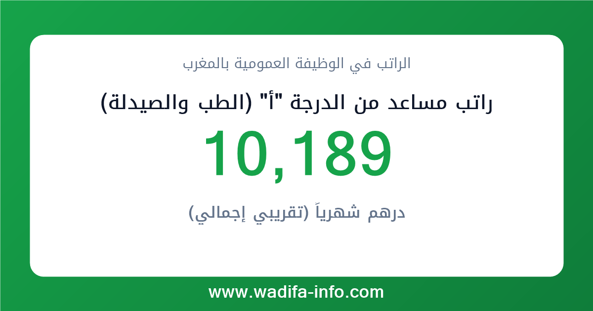 راتب مساعد من الدرجة "أ" (الطب والصيدلة) في المغرب 2026 — شبكة الأجور والتعويضات بالوظيفة العمومية