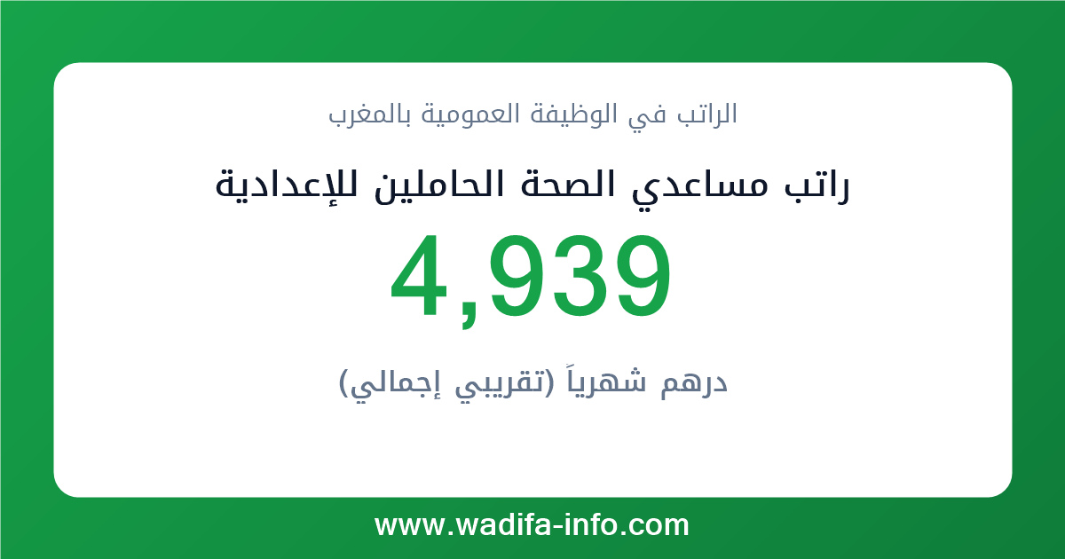 راتب مساعدي الصحة الحاملين للإعدادية في المغرب 2026 — شبكة الأجور والتعويضات بالوظيفة العمومية