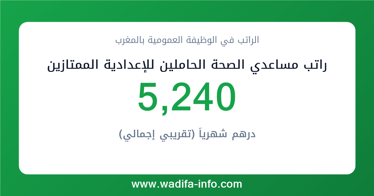 راتب مساعدي الصحة الحاملين للإعدادية الممتازين في المغرب 2026 — شبكة الأجور والتعويضات بالوظيفة العمومية