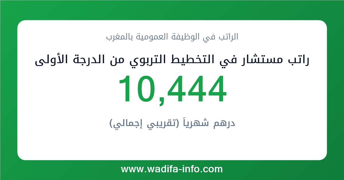راتب مستشار في التخطيط التربوي من الدرجة الأولى في المغرب 2026 — شبكة الأجور والتعويضات بالوظيفة العمومية