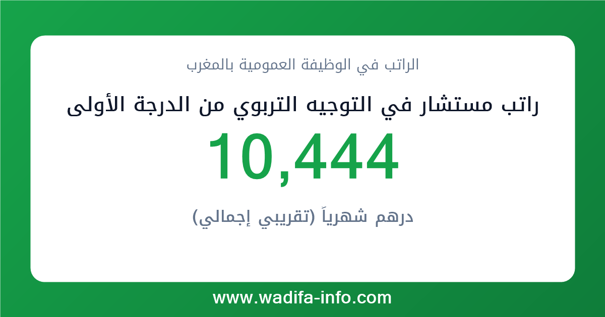 راتب مستشار في التوجيه التربوي من الدرجة الأولى في المغرب 2026 — شبكة الأجور والتعويضات بالوظيفة العمومية