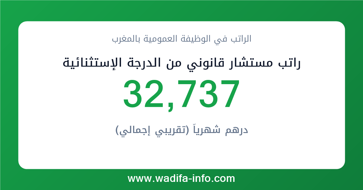 راتب مستشار قانوني من الدرجة الإستثنائية في المغرب 2026 — شبكة الأجور والتعويضات بالوظيفة العمومية