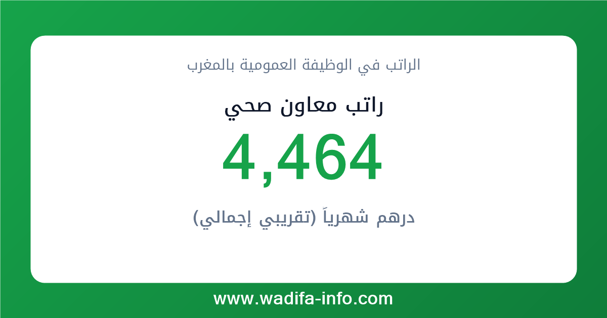 راتب معاون صحي في المغرب 2026 — شبكة الأجور والتعويضات بالوظيفة العمومية
