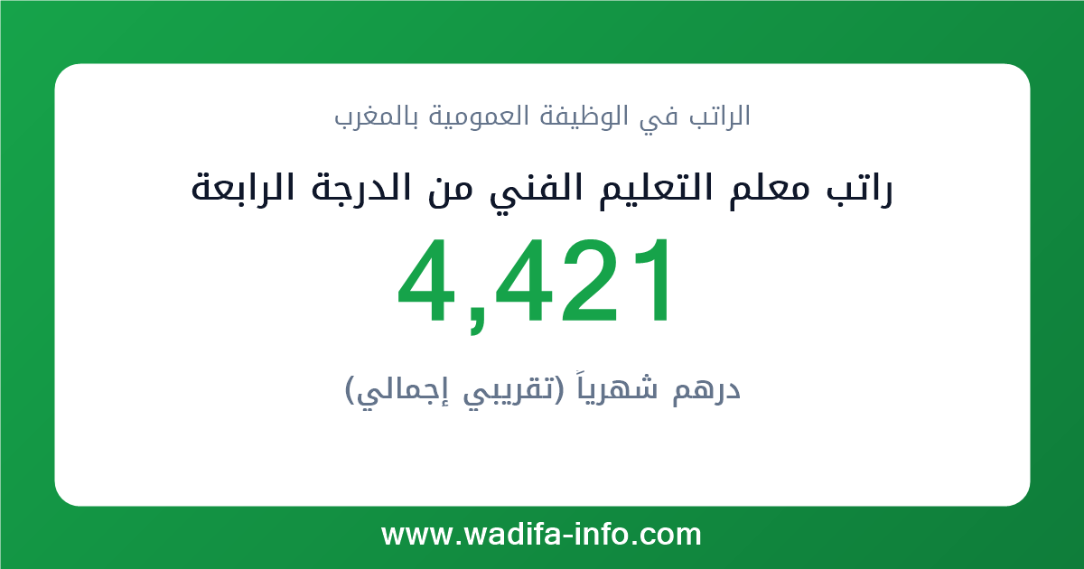 راتب معلم التعليم الفني من الدرجة الرابعة في المغرب 2026 — شبكة الأجور والتعويضات بالوظيفة العمومية