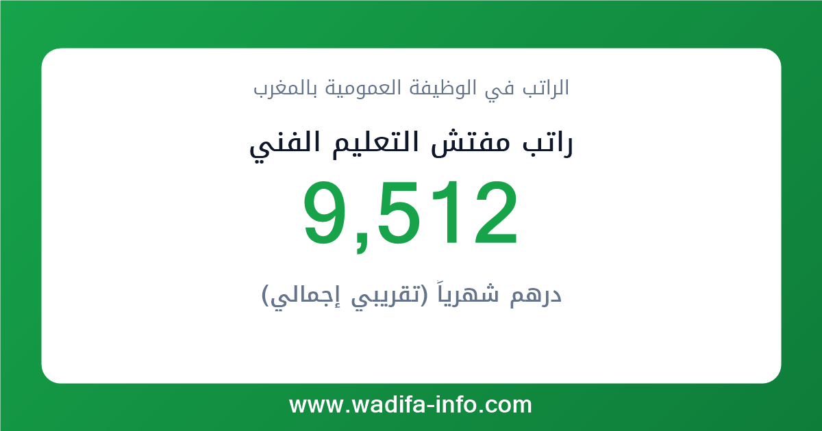 راتب مفتش التعليم الفني في المغرب 2026 — شبكة الأجور والتعويضات بالوظيفة العمومية