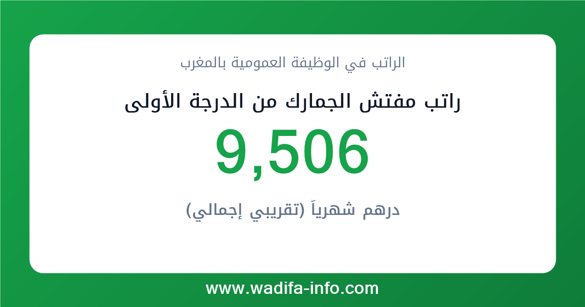 راتب مفتش الجمارك من الدرجة الأولى في المغرب 2026 — شبكة الأجور والتعويضات بالوظيفة العمومية