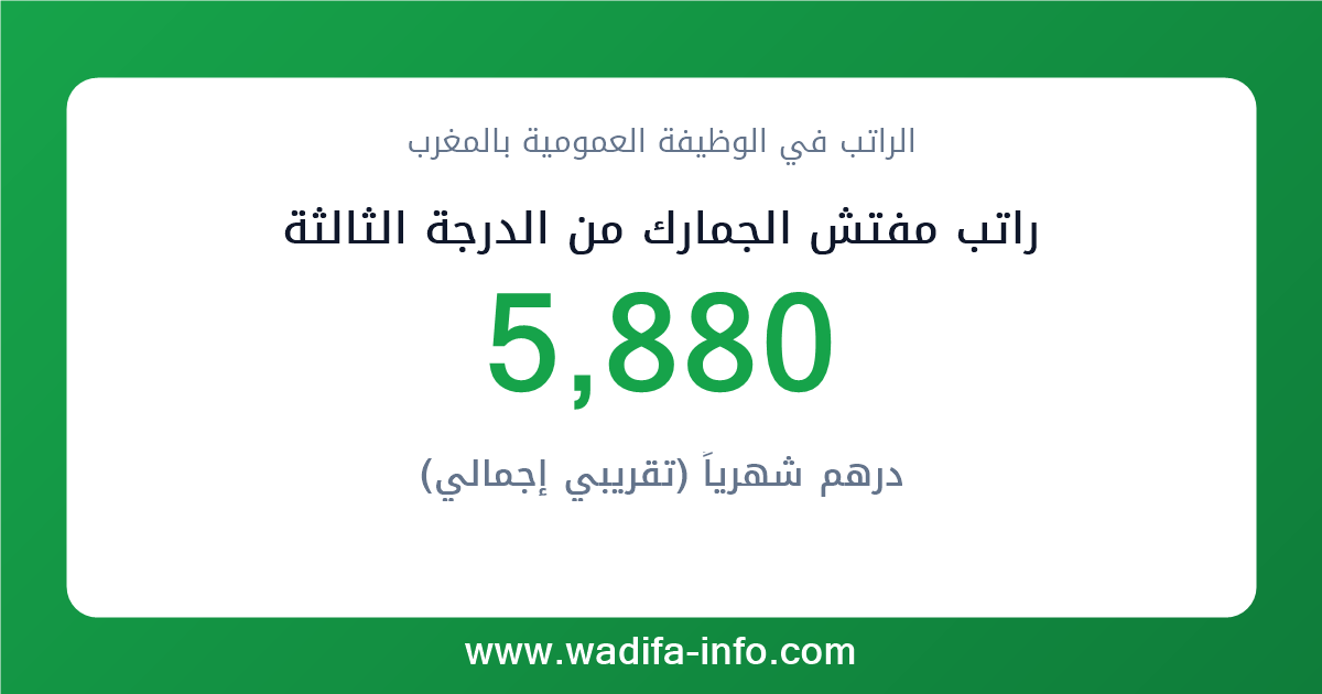 راتب مفتش الجمارك من الدرجة الثالثة في المغرب 2026 — شبكة الأجور والتعويضات بالوظيفة العمومية
