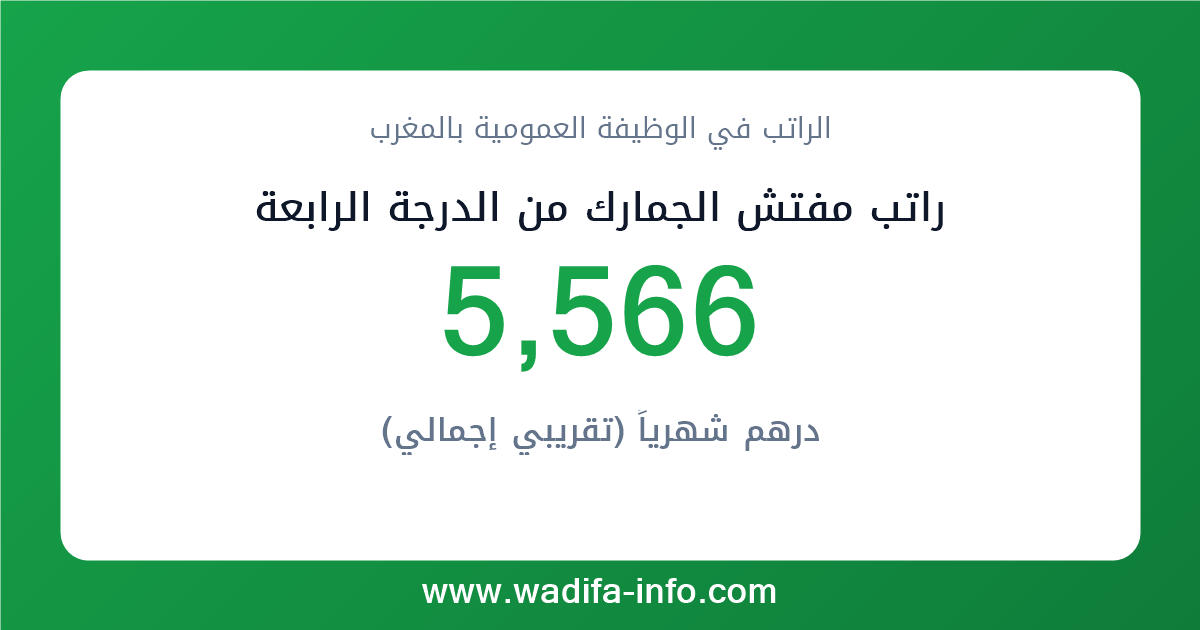 راتب مفتش الجمارك من الدرجة الرابعة في المغرب 2026 — شبكة الأجور والتعويضات بالوظيفة العمومية
