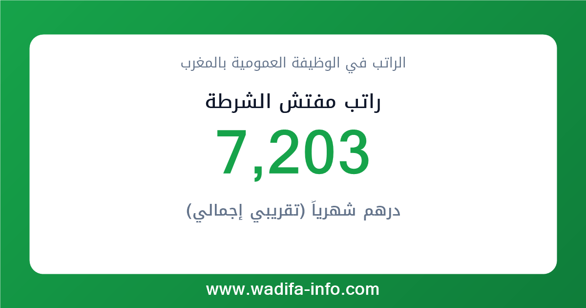 راتب مفتش الشرطة في المغرب 2026 — شبكة الأجور والتعويضات بالوظيفة العمومية