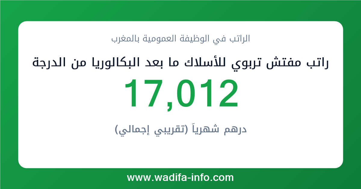 راتب مفتش تربوي للأسلاك ما بعد البكالوريا من الدرجة الممتازة في المغرب 2026 — شبكة الأجور والتعويضات بالوظيفة العمومية