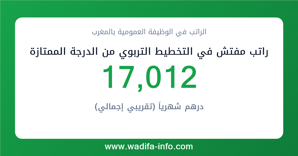 راتب مفتش في التخطيط التربوي من الدرجة الممتازة في المغرب 2026 — شبكة الأجور والتعويضات بالوظيفة العمومية