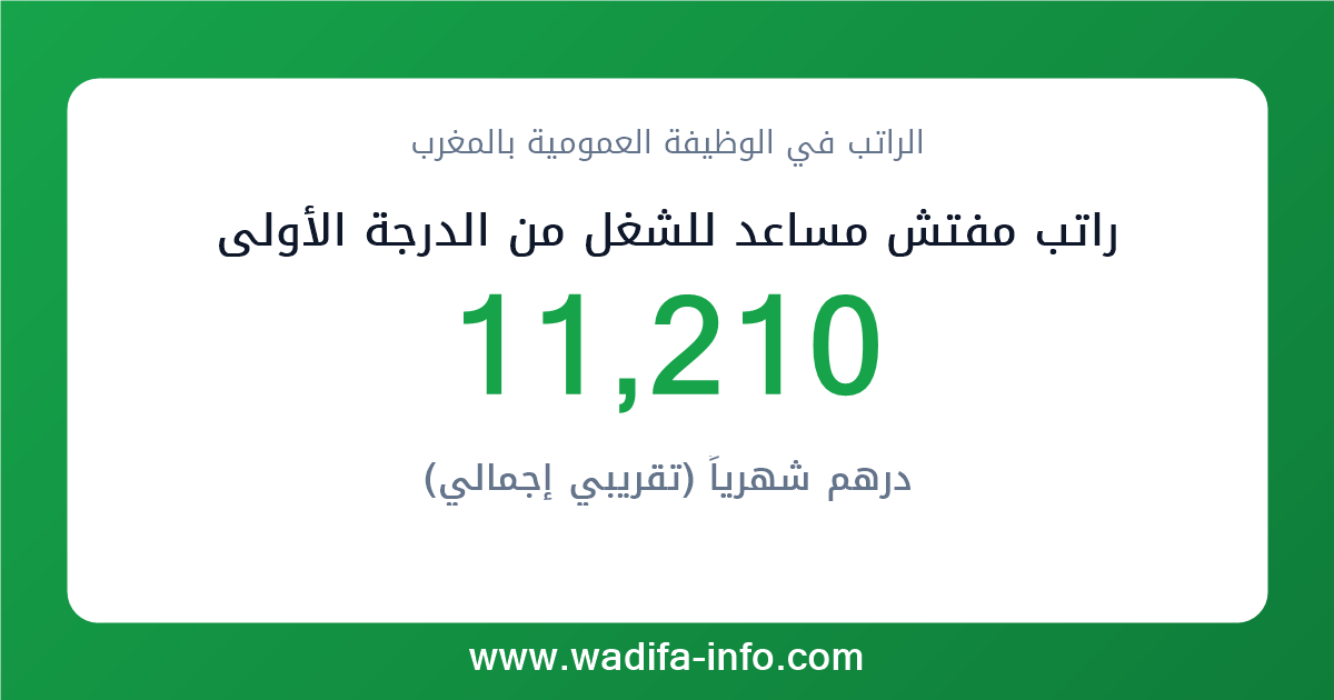 راتب مفتش مساعد للشغل من الدرجة الأولى في المغرب 2026 — شبكة الأجور والتعويضات بالوظيفة العمومية