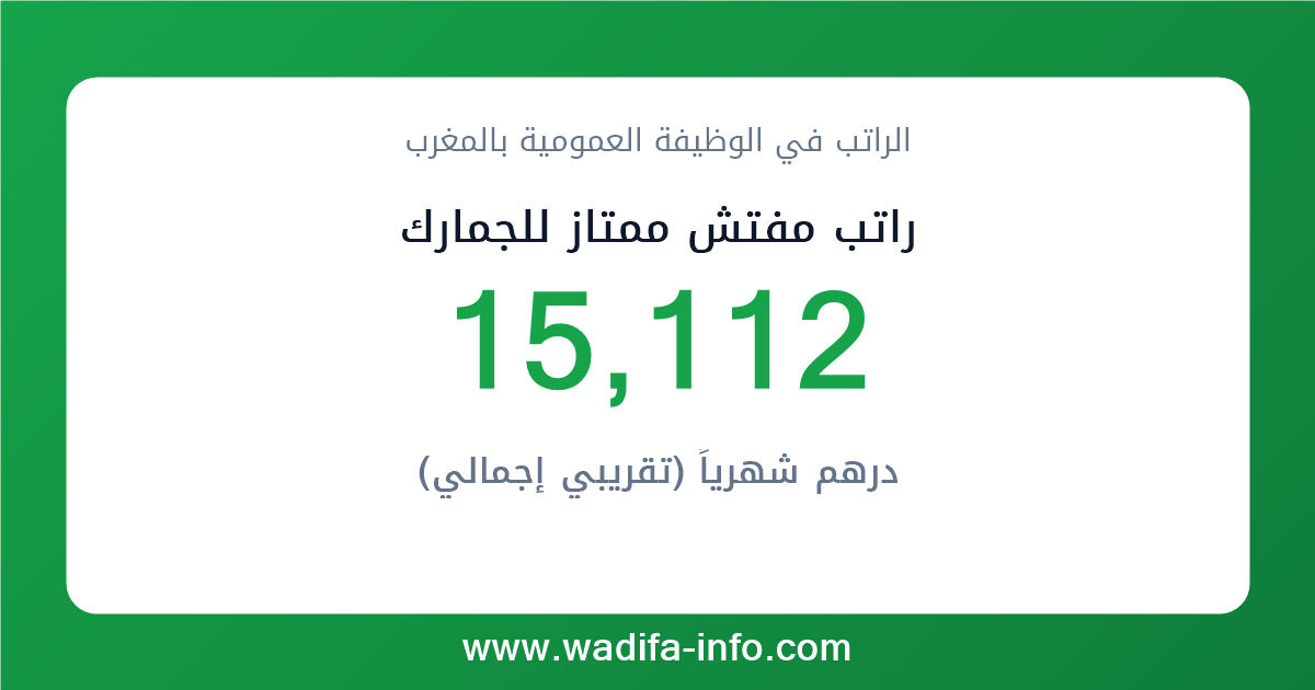 راتب مفتش ممتاز للجمارك في المغرب 2026 — شبكة الأجور والتعويضات بالوظيفة العمومية