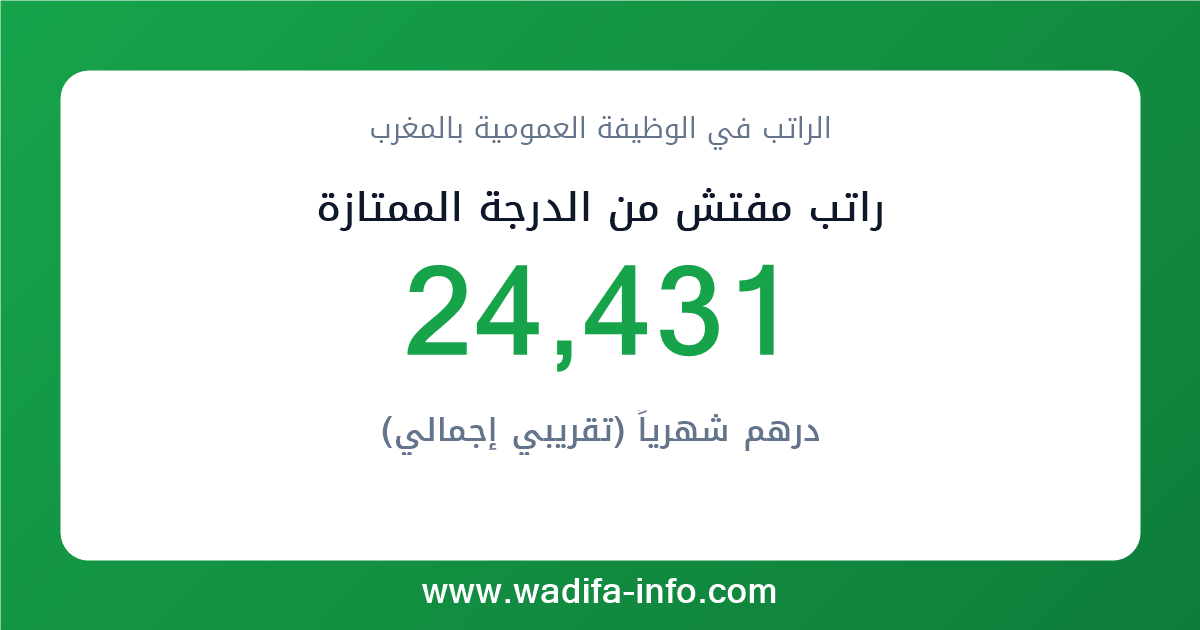 راتب مفتش من الدرجة الممتازة في المغرب 2026 — شبكة الأجور والتعويضات بالوظيفة العمومية