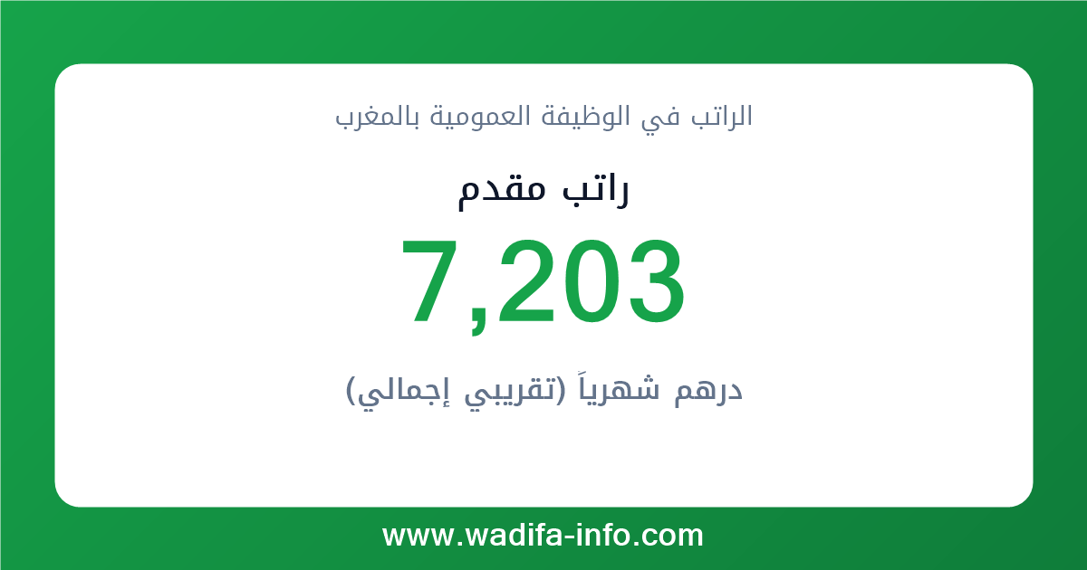 راتب مقدم في المغرب 2026 — شبكة الأجور والتعويضات بالوظيفة العمومية