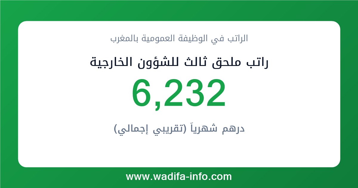 راتب ملحق ثالث للشؤون الخارجية في المغرب 2026 — شبكة الأجور والتعويضات بالوظيفة العمومية