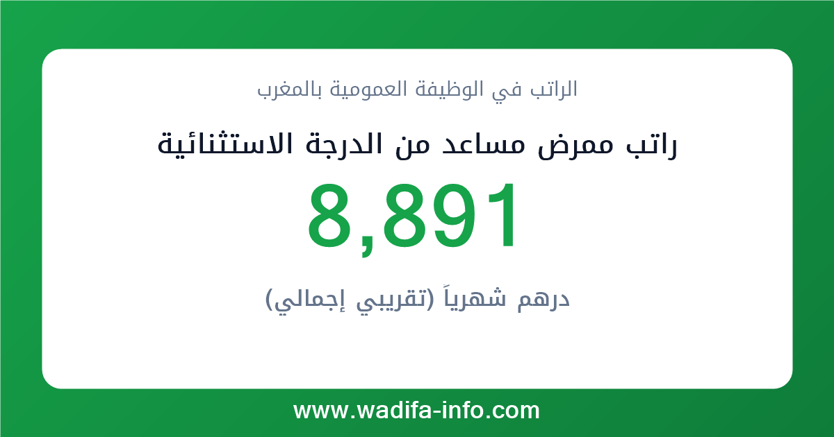راتب ممرض مساعد من الدرجة الاستثنائية في المغرب 2026 — شبكة الأجور والتعويضات بالوظيفة العمومية