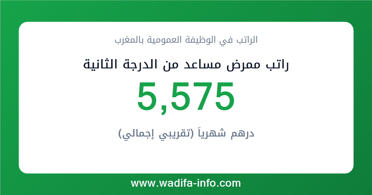 راتب ممرض مساعد من الدرجة الثانية في المغرب 2026 — شبكة الأجور والتعويضات بالوظيفة العمومية