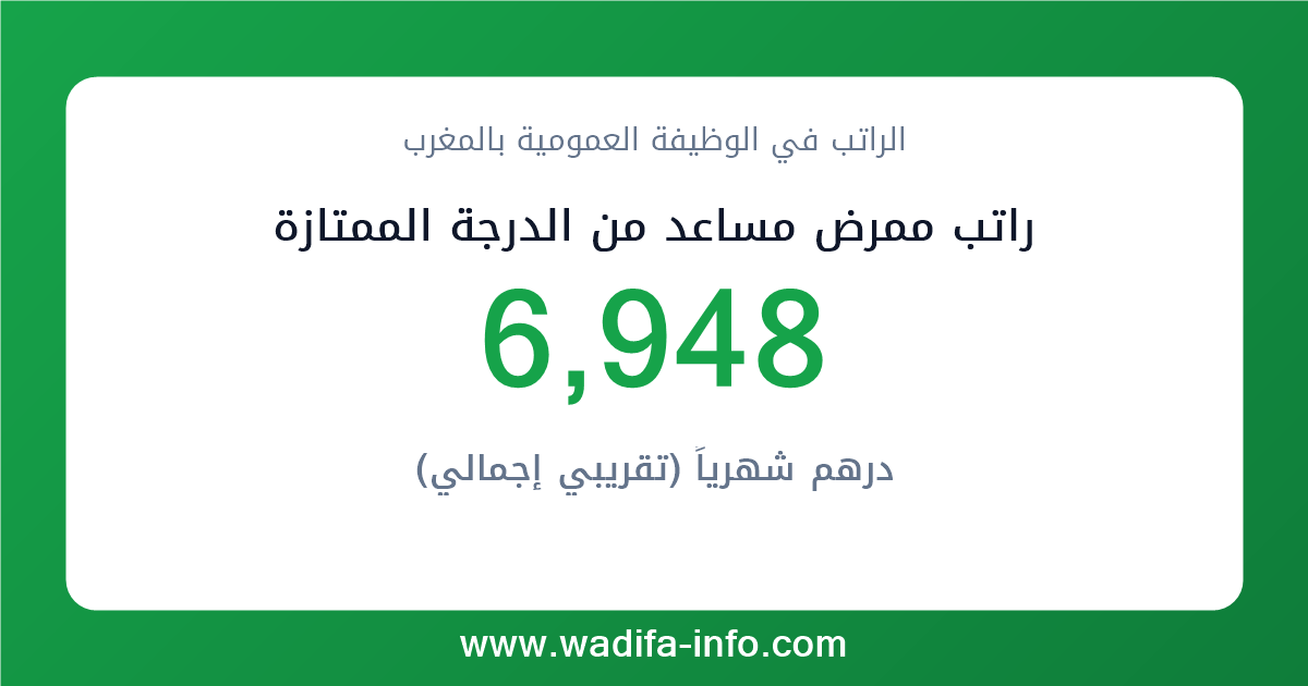 راتب ممرض مساعد من الدرجة الممتازة في المغرب 2026 — شبكة الأجور والتعويضات بالوظيفة العمومية