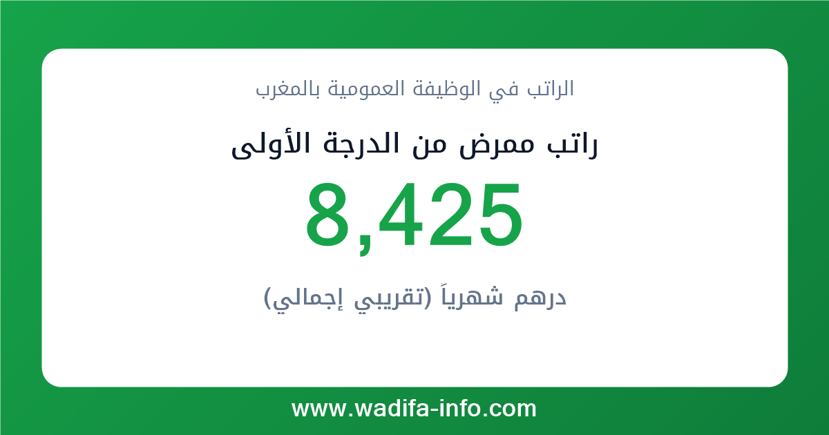 راتب ممرض من الدرجة الأولى في المغرب 2026 — شبكة الأجور والتعويضات بالوظيفة العمومية