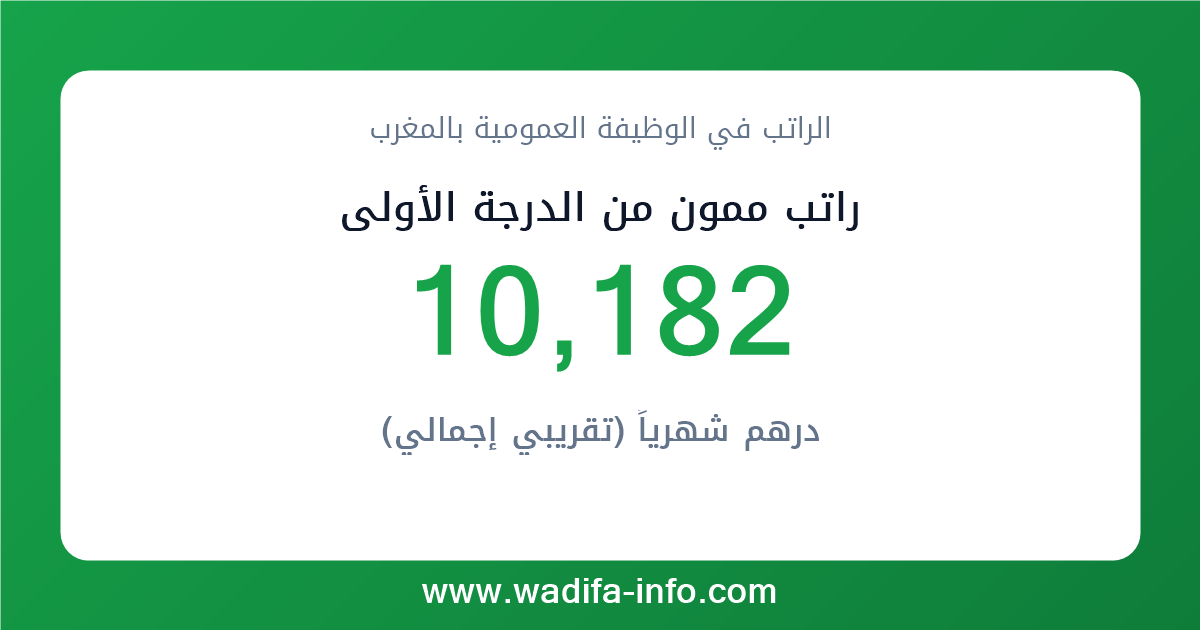 راتب ممون من الدرجة الأولى في المغرب 2026 — شبكة الأجور والتعويضات بالوظيفة العمومية