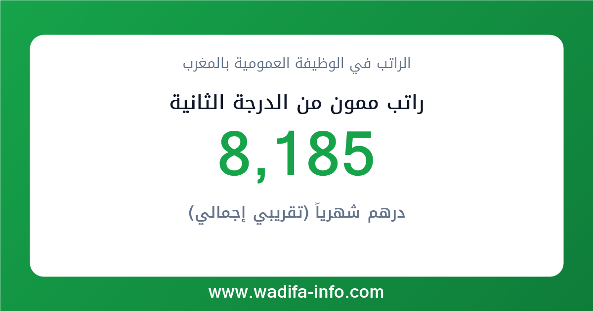 راتب ممون من الدرجة الثانية في المغرب 2026 — شبكة الأجور والتعويضات بالوظيفة العمومية