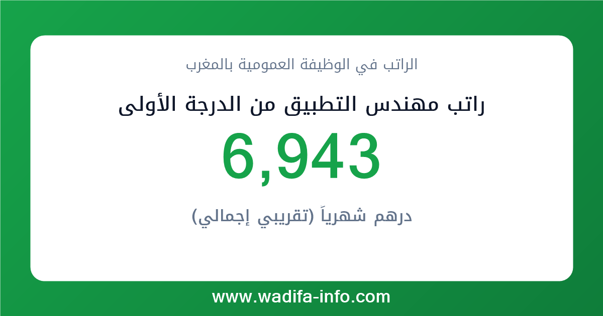 راتب مهندس التطبيق من الدرجة الأولى في المغرب 2026 — شبكة الأجور والتعويضات بالوظيفة العمومية