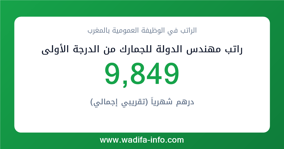 راتب مهندس الدولة للجمارك من الدرجة الأولى في المغرب 2026 — شبكة الأجور والتعويضات بالوظيفة العمومية