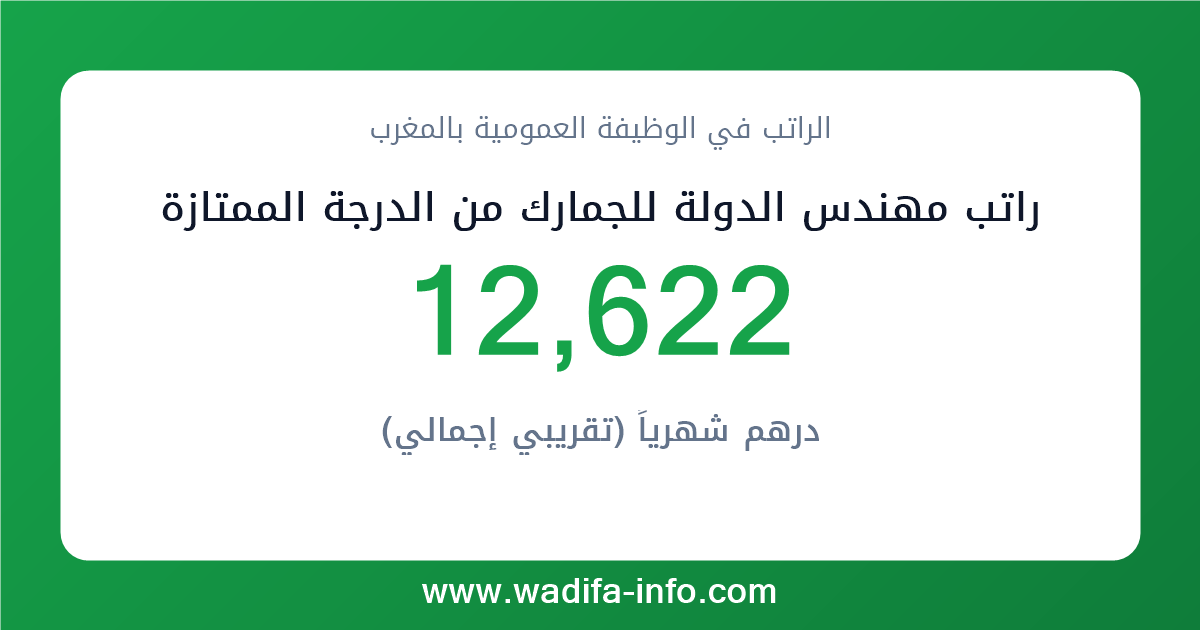 راتب مهندس الدولة للجمارك من الدرجة الممتازة في المغرب 2026 — شبكة الأجور والتعويضات بالوظيفة العمومية