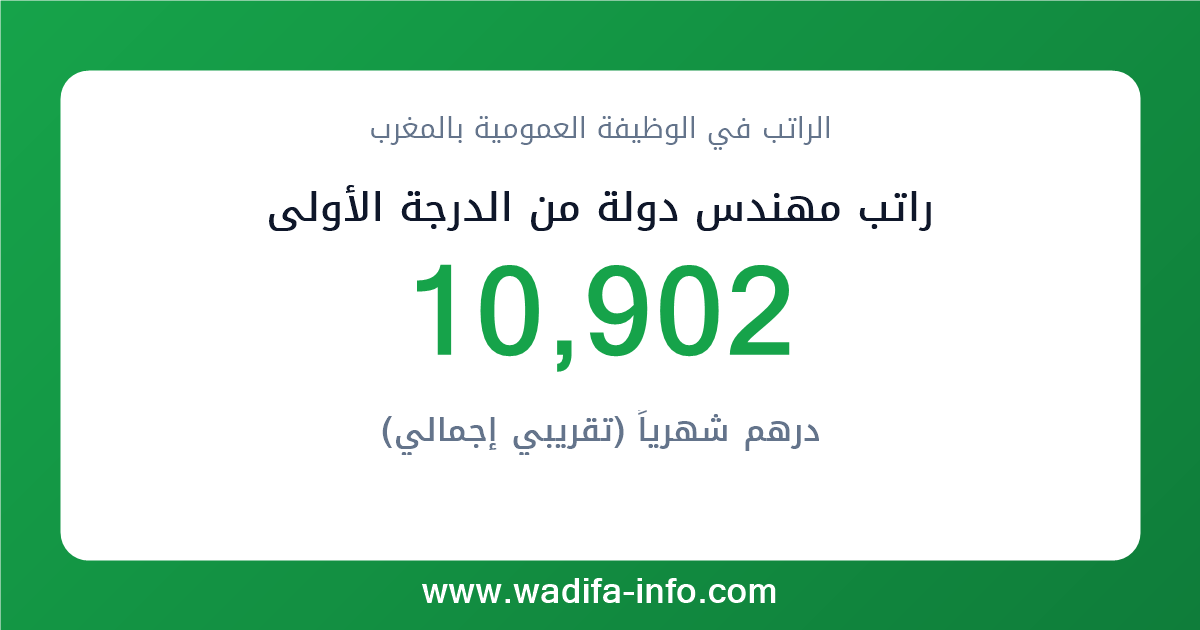 راتب مهندس دولة من الدرجة الأولى في المغرب 2026 — شبكة الأجور والتعويضات بالوظيفة العمومية