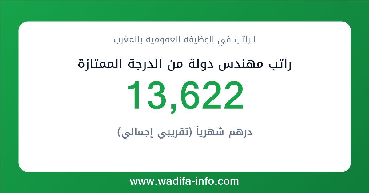 راتب مهندس دولة من الدرجة الممتازة في المغرب 2026 — شبكة الأجور والتعويضات بالوظيفة العمومية