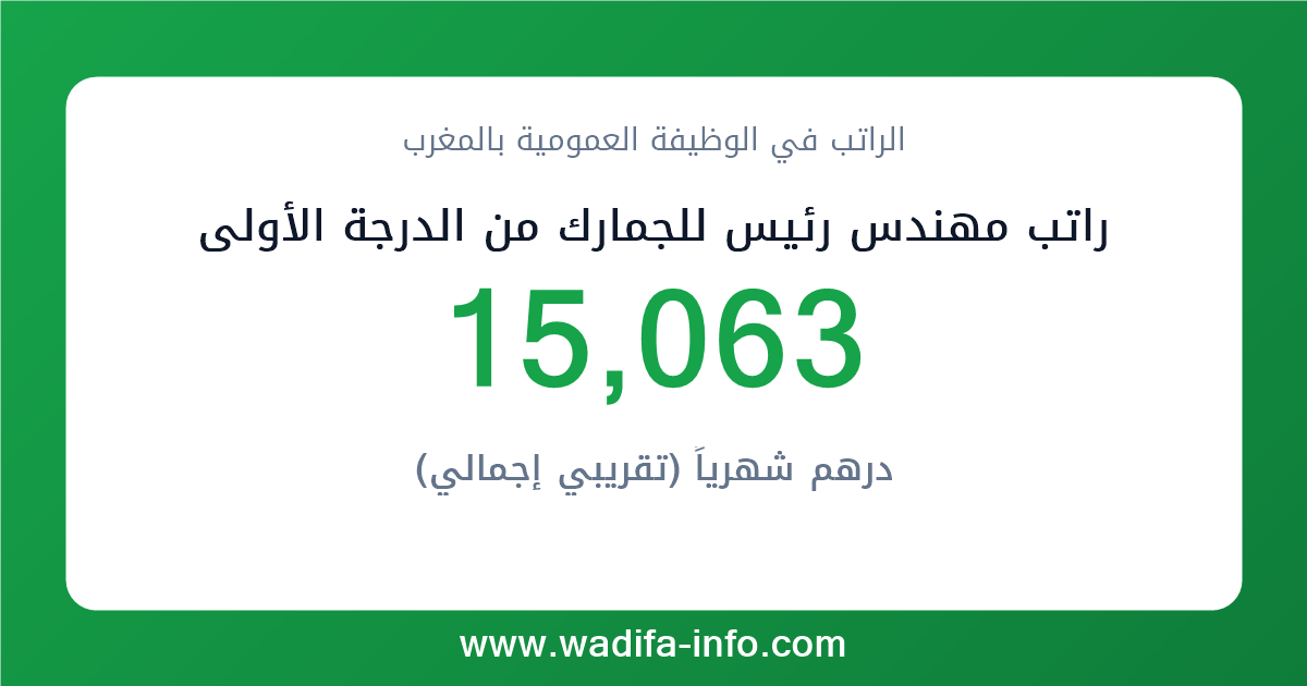 راتب مهندس رئيس للجمارك من الدرجة الأولى في المغرب 2026 — شبكة الأجور والتعويضات بالوظيفة العمومية