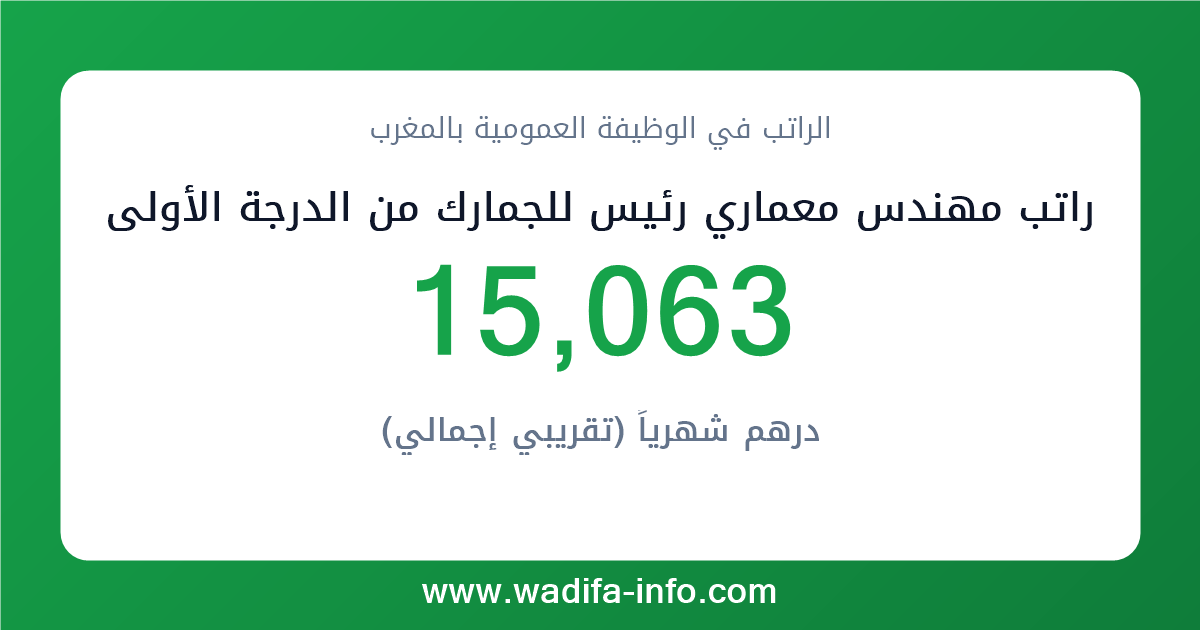 راتب مهندس معماري رئيس للجمارك من الدرجة الأولى في المغرب 2026 — شبكة الأجور والتعويضات بالوظيفة العمومية