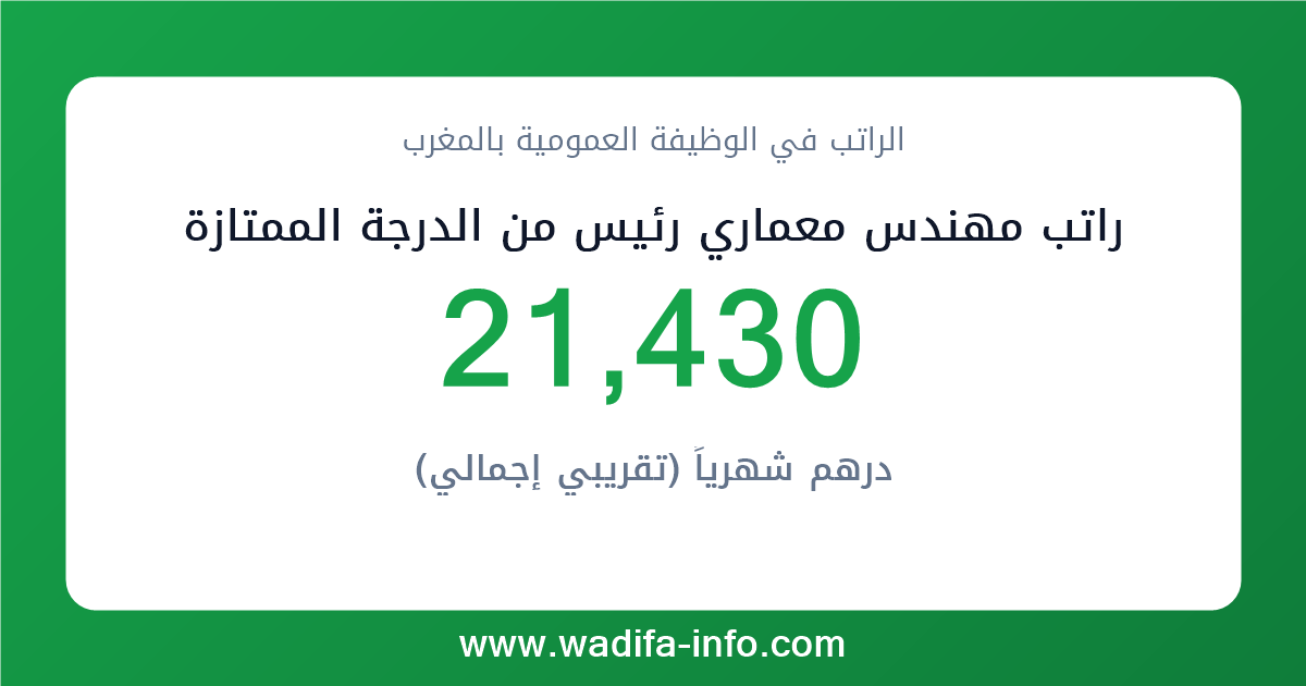 راتب مهندس معماري رئيس من الدرجة الممتازة في المغرب 2026 — شبكة الأجور والتعويضات بالوظيفة العمومية