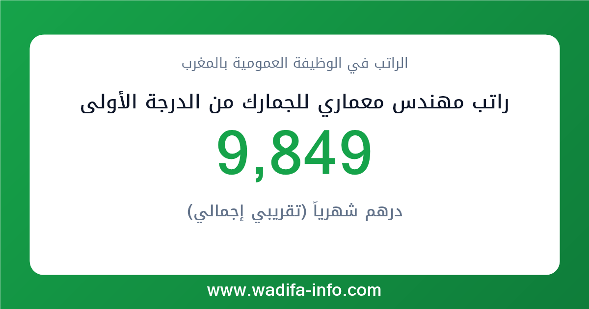 راتب مهندس معماري للجمارك من الدرجة الأولى في المغرب 2026 — شبكة الأجور والتعويضات بالوظيفة العمومية
