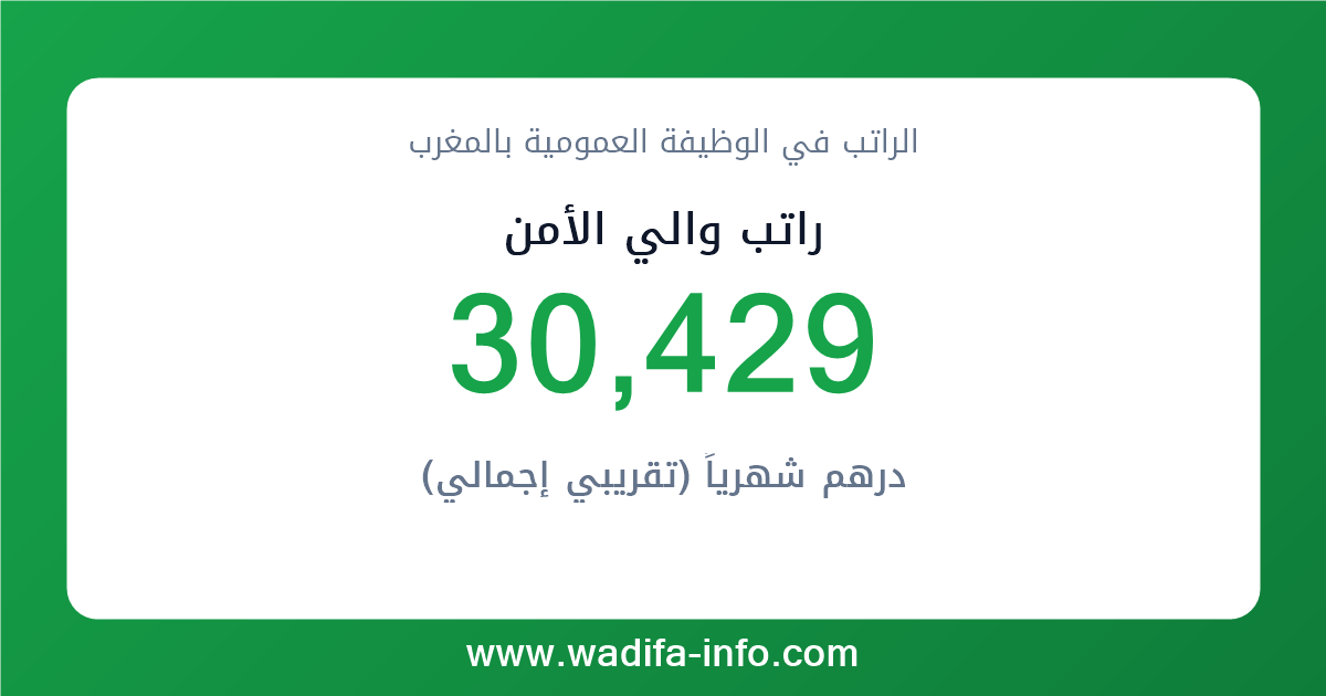 راتب والي الأمن في المغرب 2026 — شبكة الأجور والتعويضات بالوظيفة العمومية