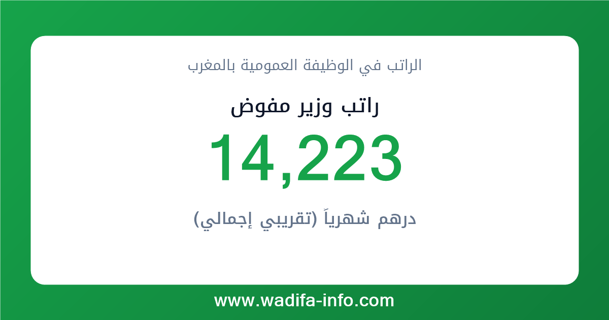 راتب وزير مفوض في المغرب 2026 — شبكة الأجور والتعويضات بالوظيفة العمومية